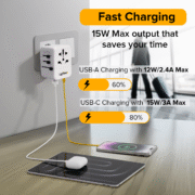 Universal Travel Adapter | Fast Charging & Works in 150+ Countries - Image 3